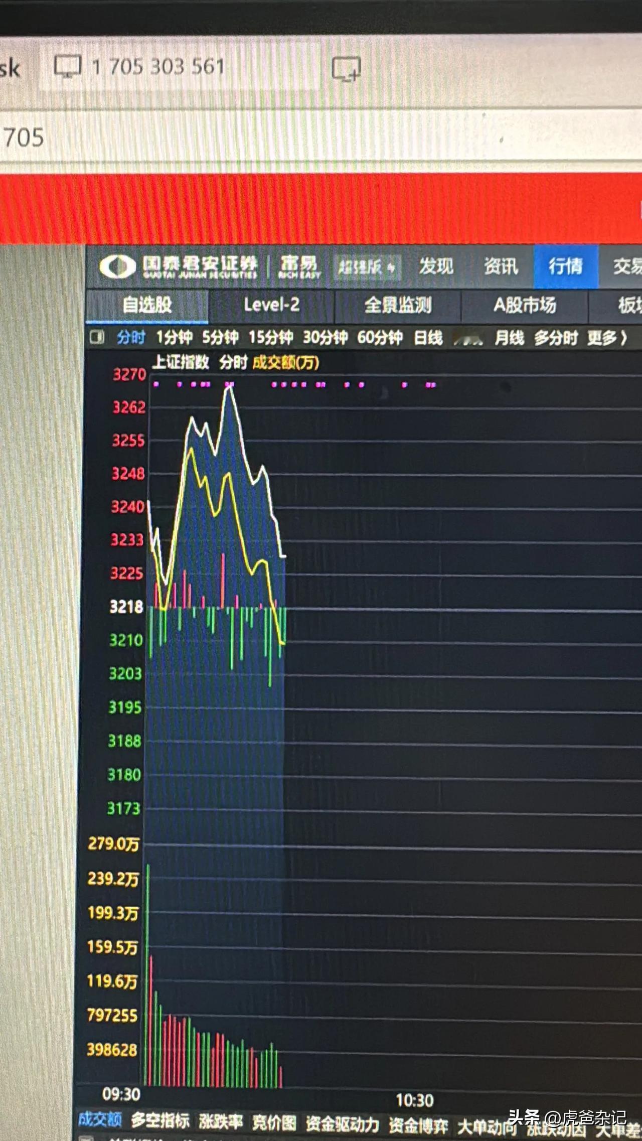 20241014 星期一

午盘后，
怎样早上慌没慌？
我没慌，看看我在创业板5