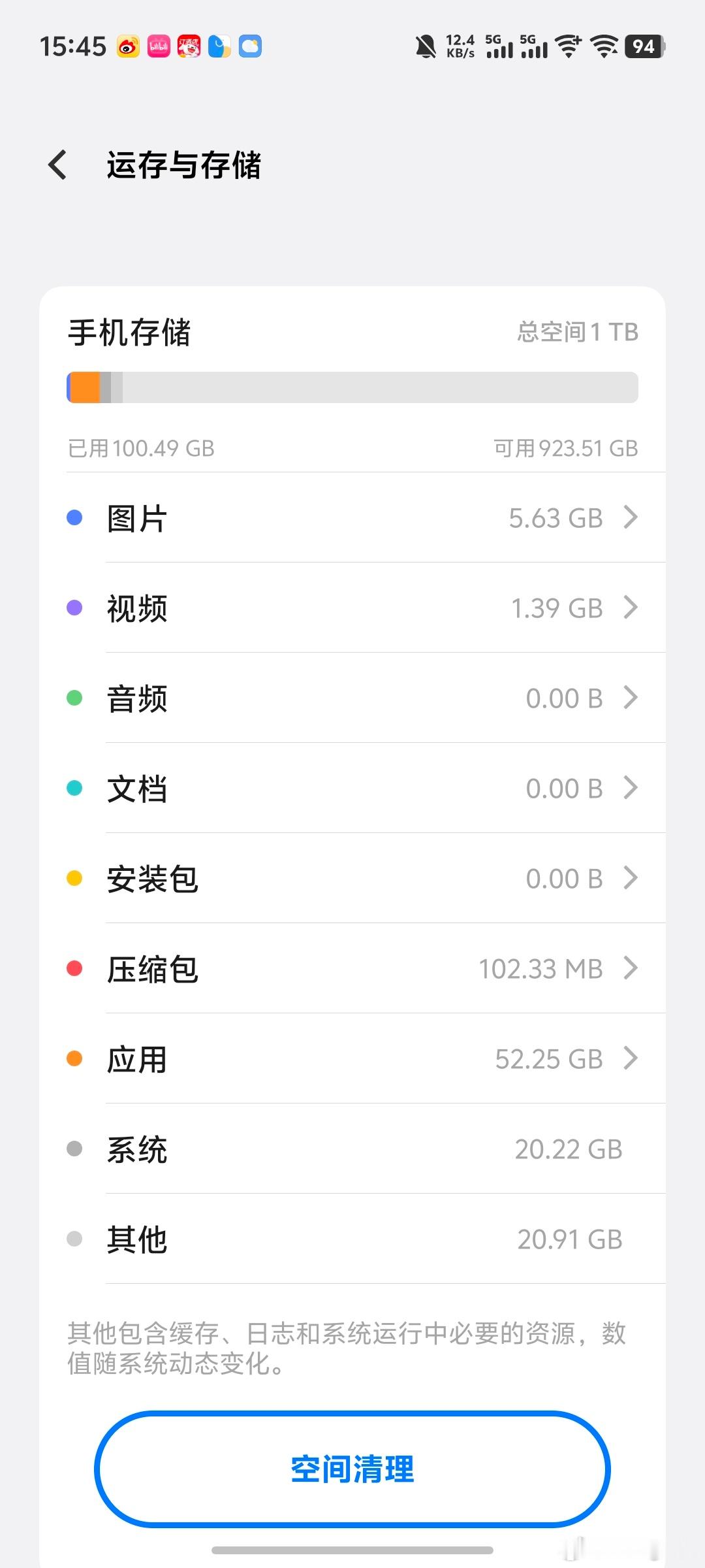 为什么手机内存不够用买了1TB手机才知道真的用不完但是256的用起来又有点捉襟见