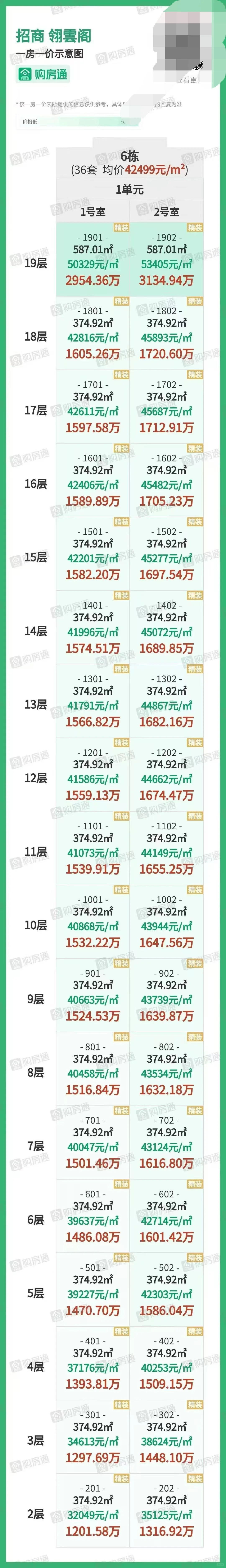 招商32翎雲阁375楼王取证