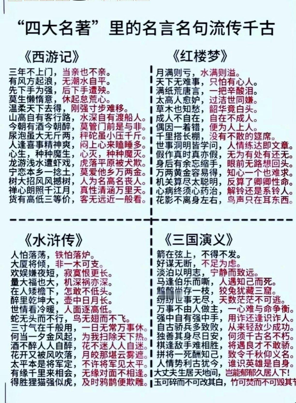 四大名著中流传千古的名言名句～