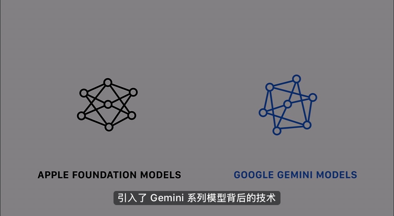 坏了，苹果 AI 是和谷歌合作的，还有 Siri AI， 我们国行用户怕是依旧都