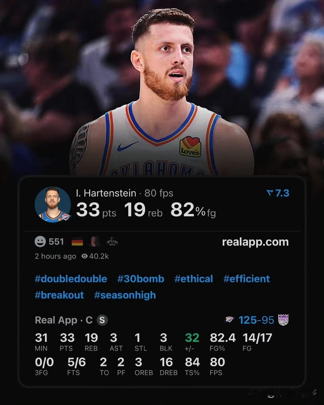 这就是榜样！！！哈尔滕施泰因，听说这是杨瀚森的目标！

中国球员杨瀚森在NBA的