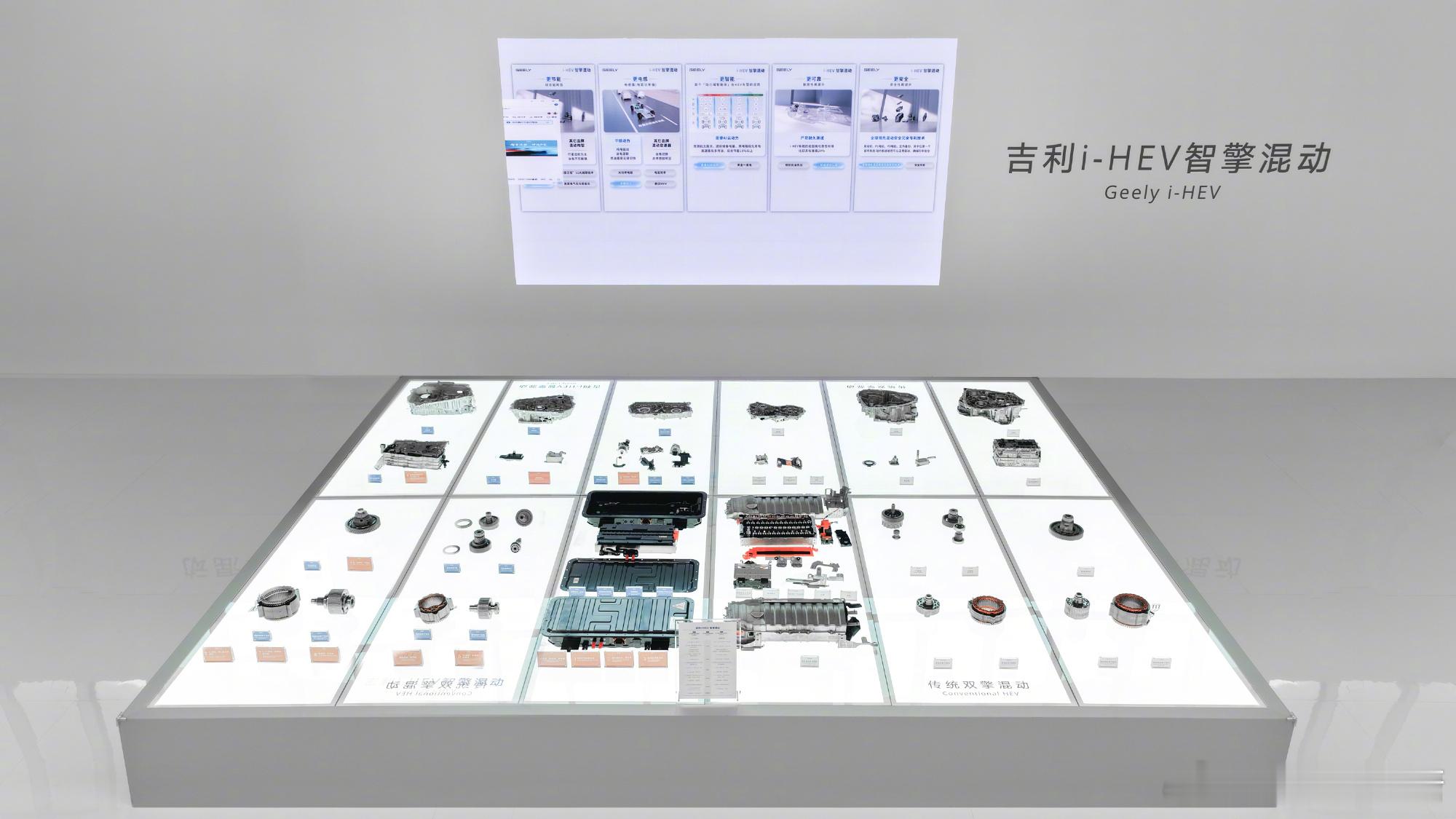 油价六连涨换油混还是继续扛大V聊车 建议是可以换油混，不然现在国际局势这么动荡，