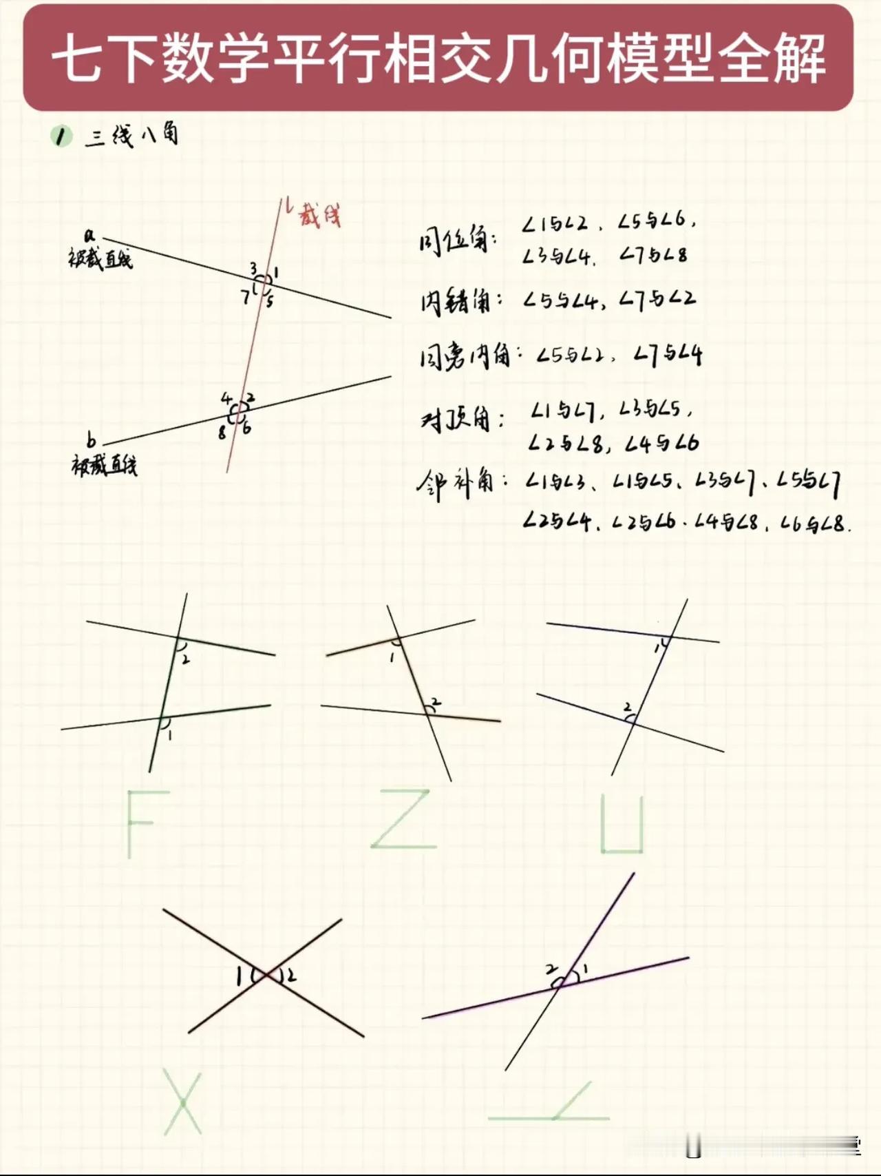 七下数学平行相交几何模型全解