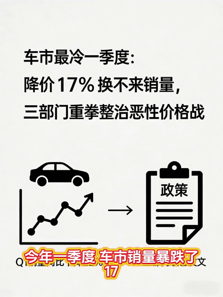 车市最冷一季度：降价17%换不来销量，三部门重拳整治恶性价格战。
最近想买车的这