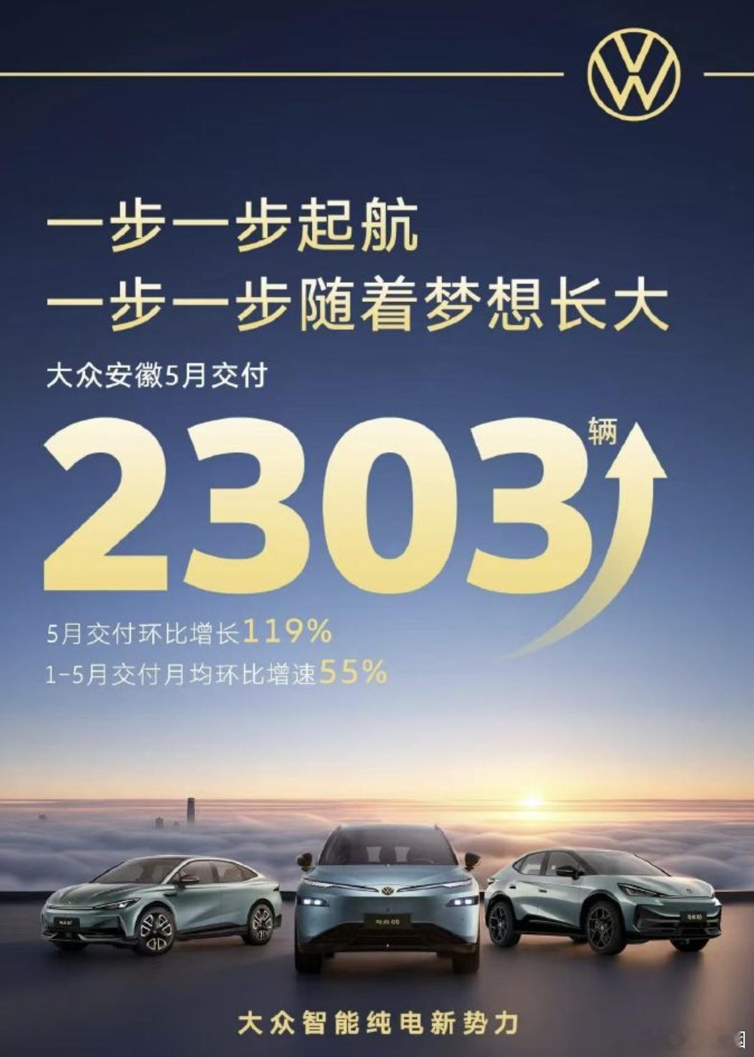 安徽大众5月交付了2300台，这个销量是逐步在改善，今年与众有不少新产品，接下来