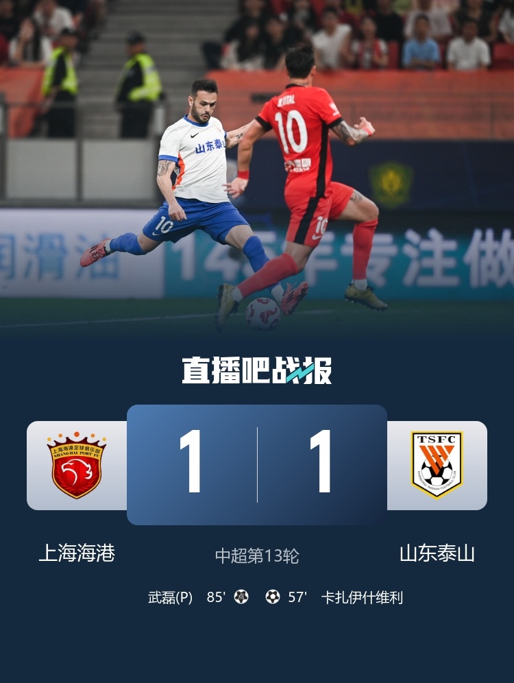 【#上海海港1比1山东泰山#】中超第13轮，海港主场1-1战平泰山。卡扎伊什维利