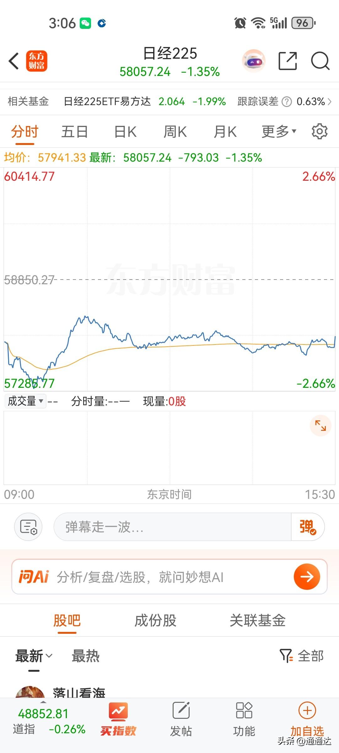 日本为什么反对美以对伊朗发动战争，虽然日本是美国盟友，因为日本无法买到石油，这个