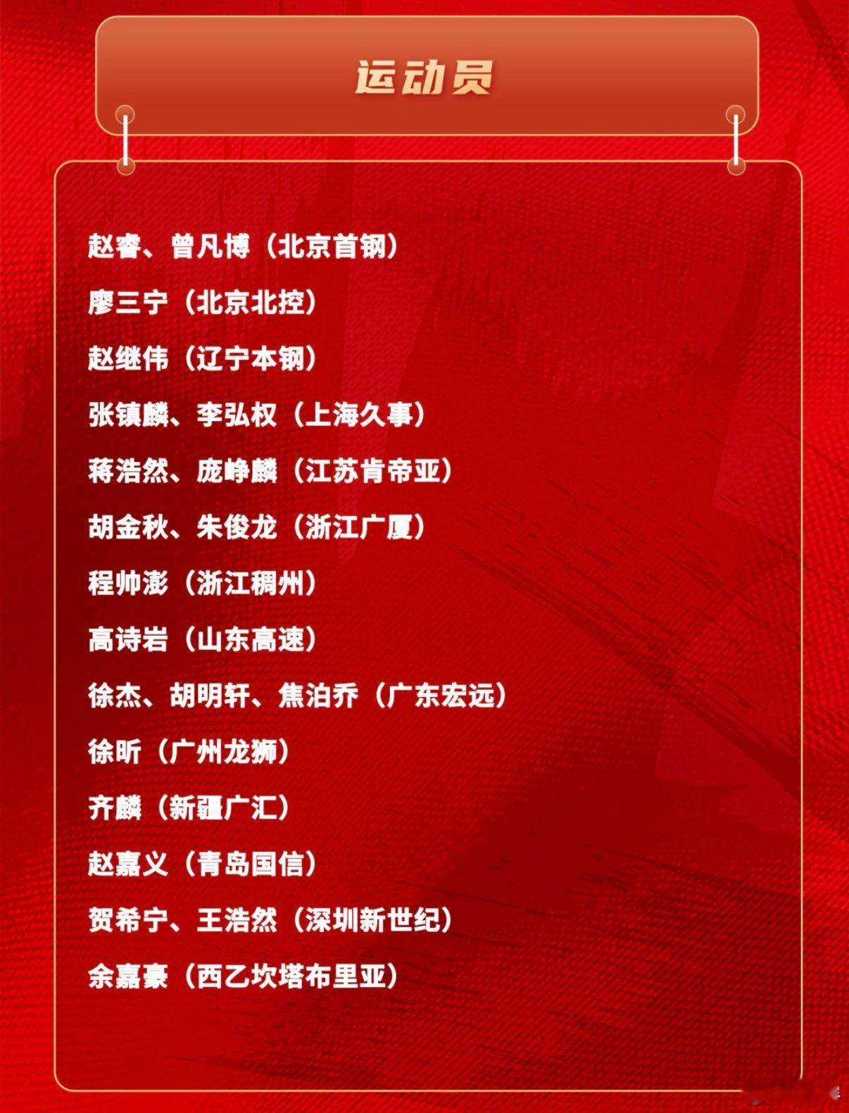 哦….哦吼？中国男篮新一届国家集训队阵容，21选12或者选14。事聊到根上，还是