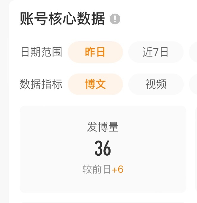 声量期间疯狂发帖！成毅好事多多，耗子就是武器！ 