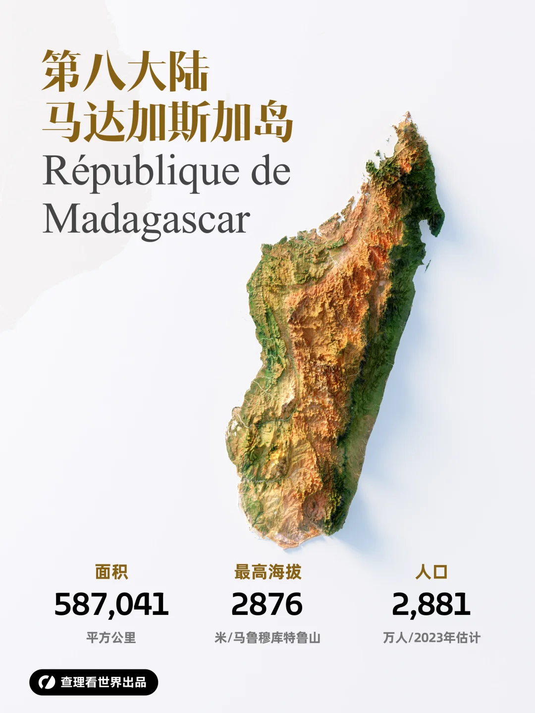 第八大陆——马达加斯加岛