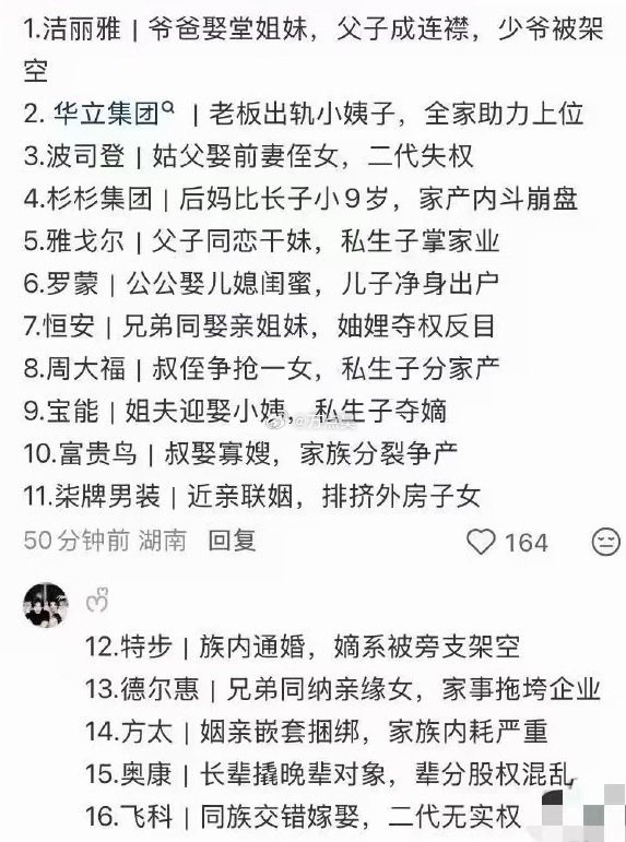 一曲《没那么简单》，送给以上各路豪门！