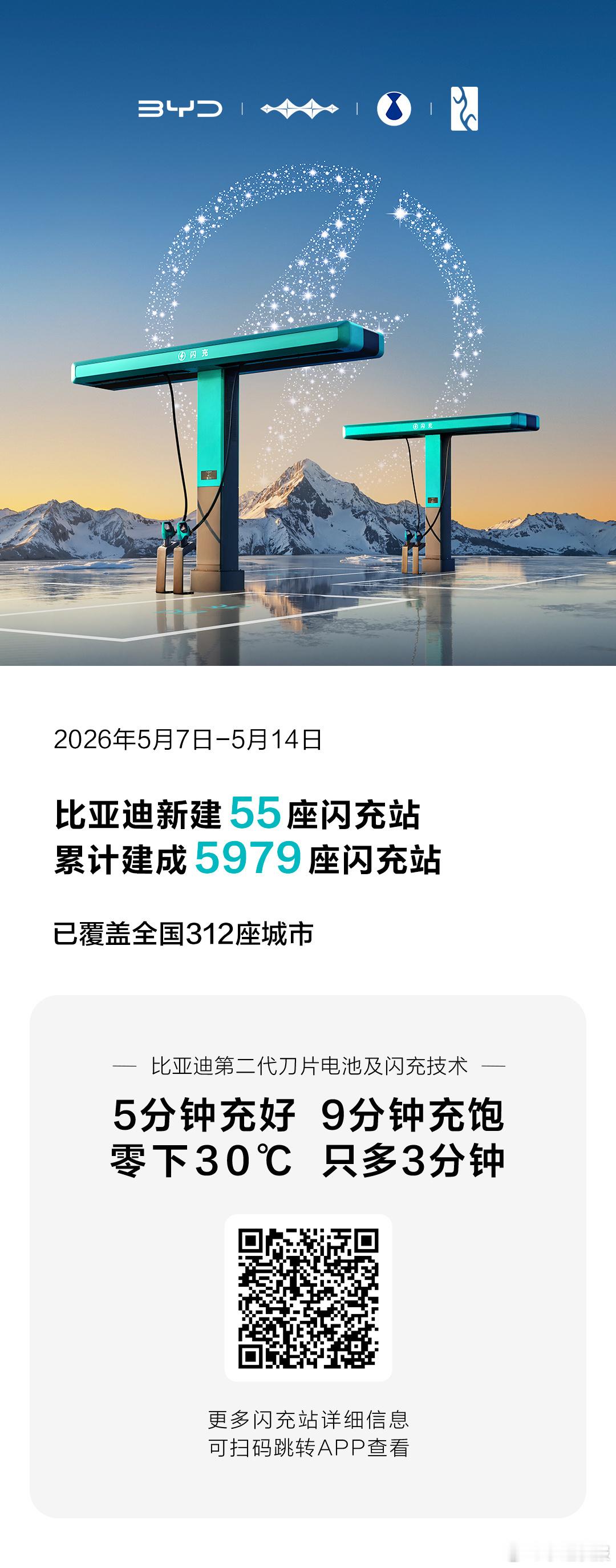 比亚迪已累计建成5979座闪充站！5月7日-5月14日，新建55座闪充站比亚迪闪