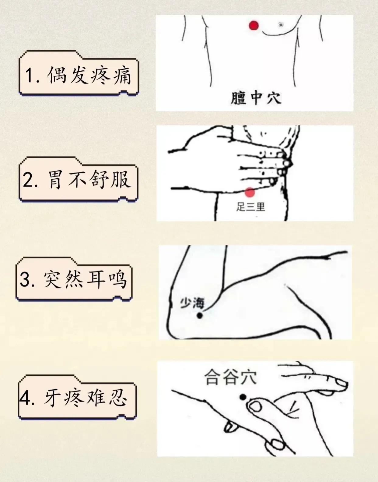 你知道吗？在紧急情况下，中医急救穴可以救你一命！掌握这些穴位，让你遇事不再慌张。