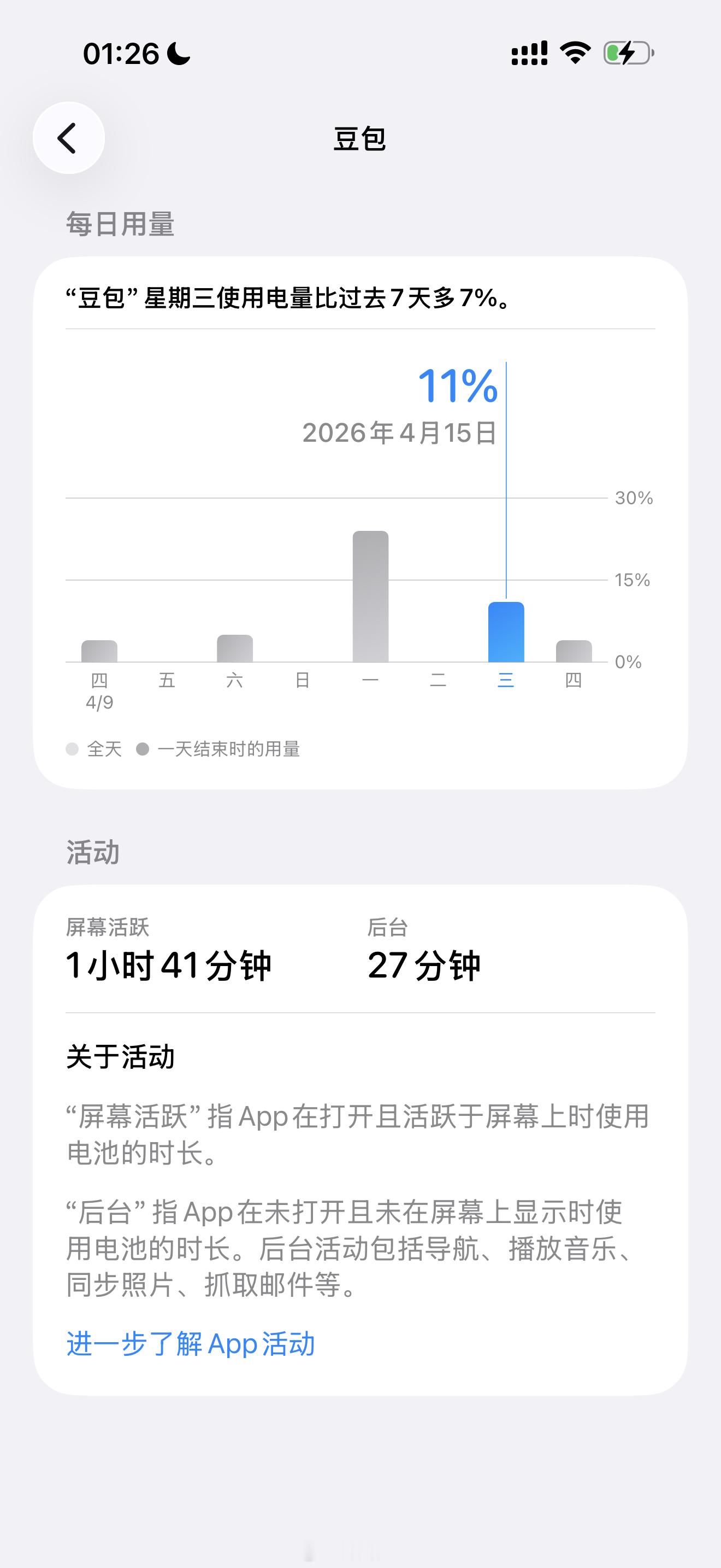 感觉我需要一个心理医生