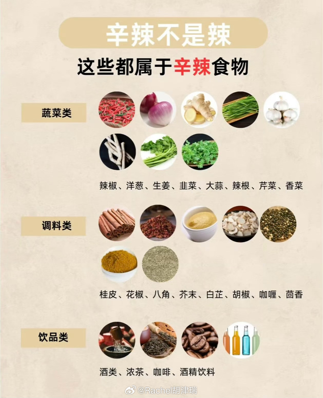 原来忌口辛辣是忌这些一直以为忌口辛辣只是不吃辣原来葱姜蒜、花椒、胡椒、酒、浓茶全