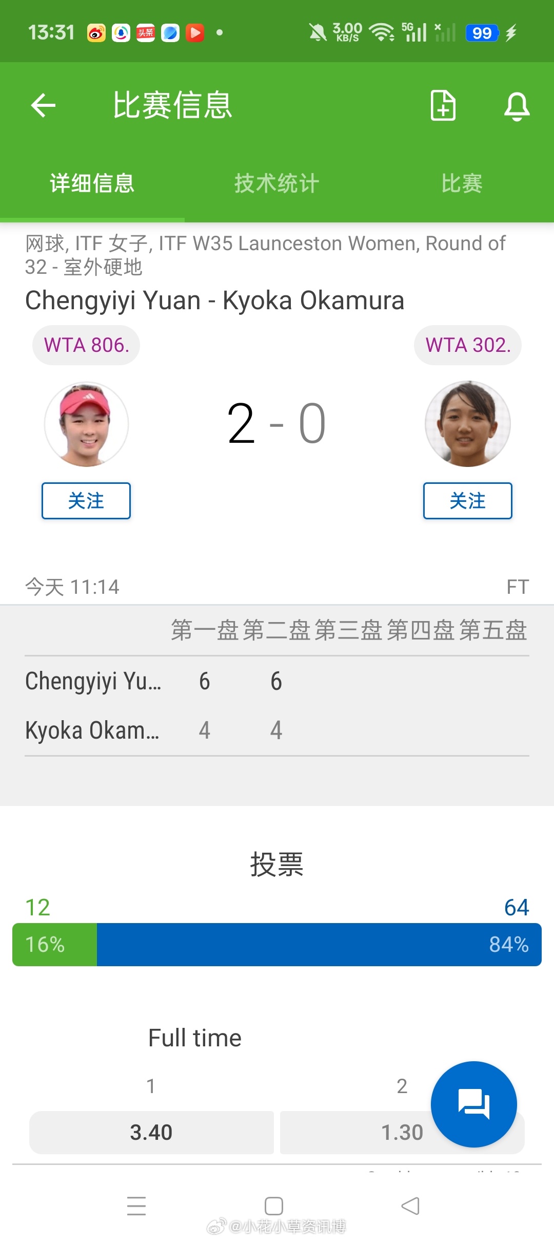 小花小草资讯小花小草资讯 【郎塞斯顿W35】女单正赛第一轮🇨🇳袁程依依6-4