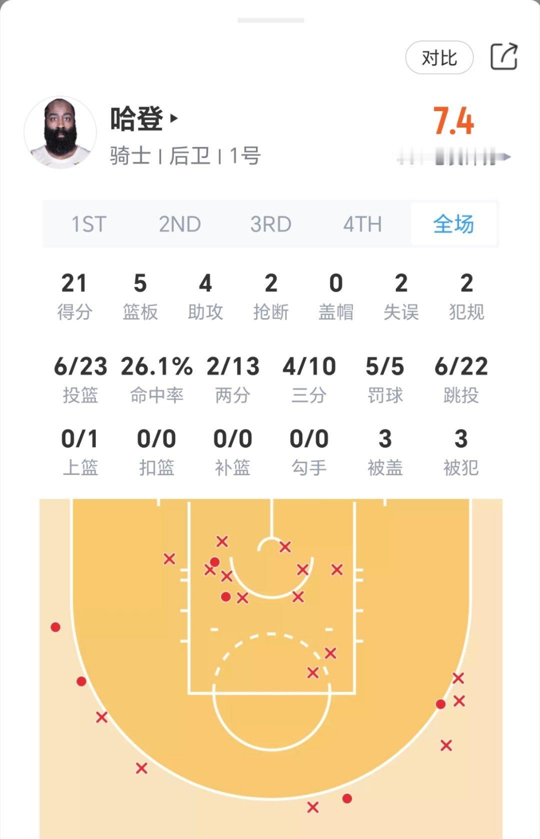 这老东西出手了23次老鹰vs骑士