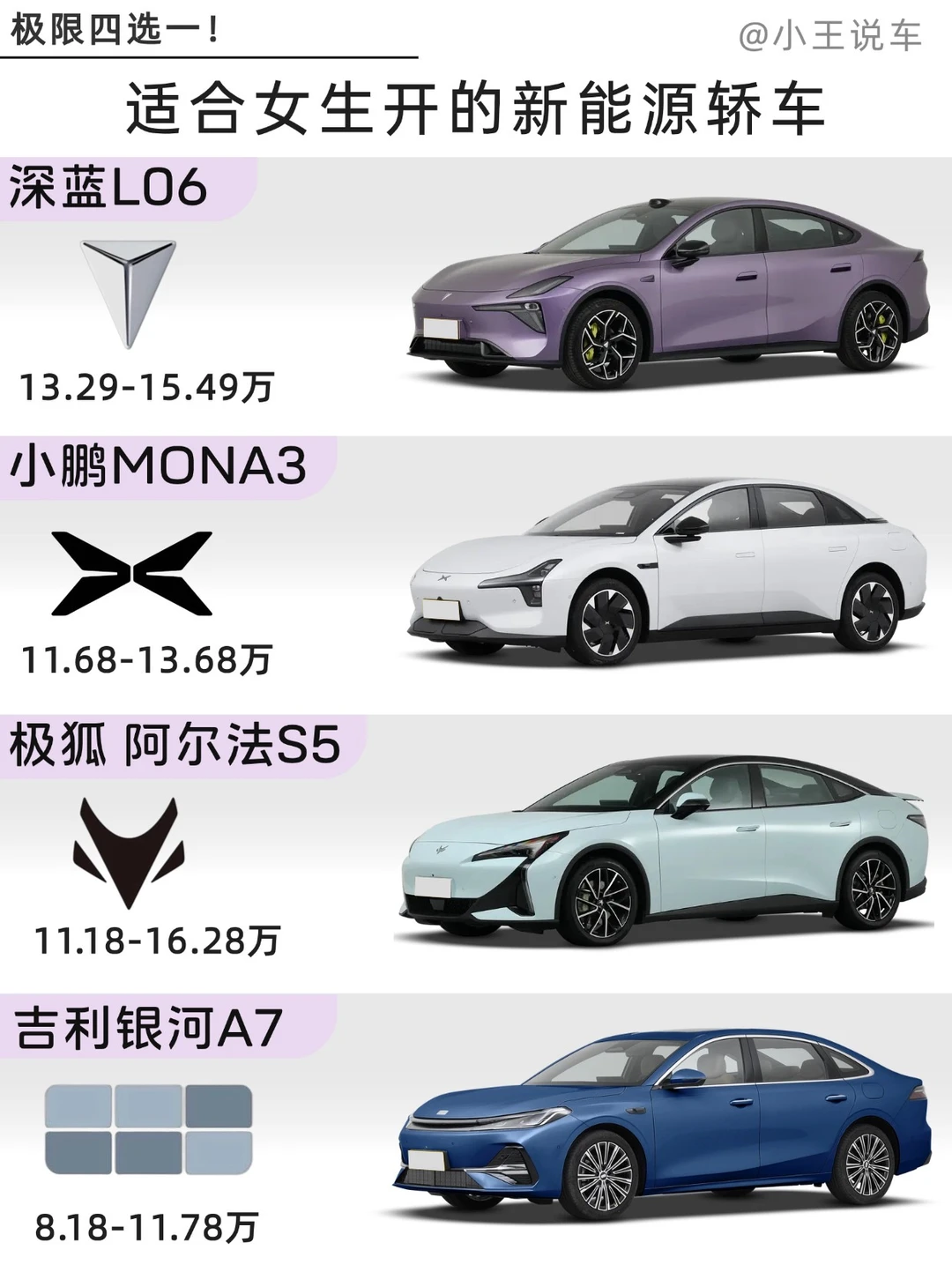 适合女生开的新能源轿车！照着买不亏