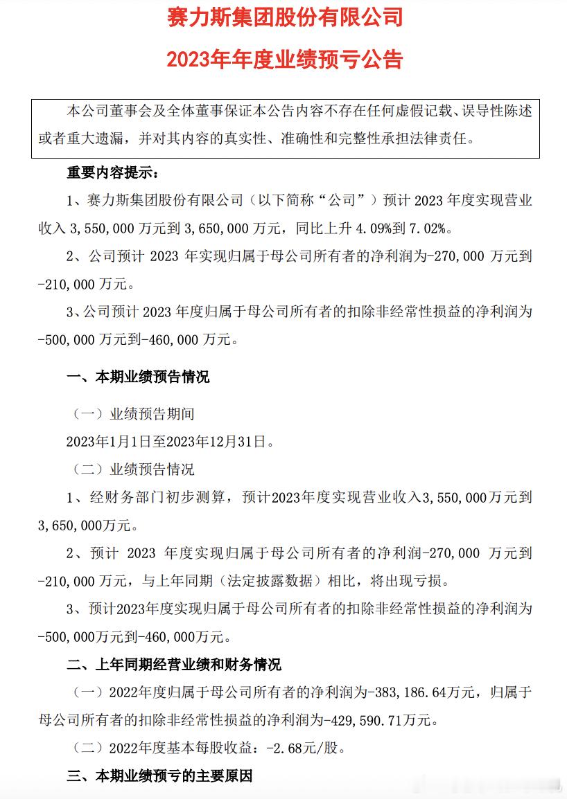 赛力斯发布2023年年度业绩预亏公告：预计实现营收355亿元-365亿元，同比上
