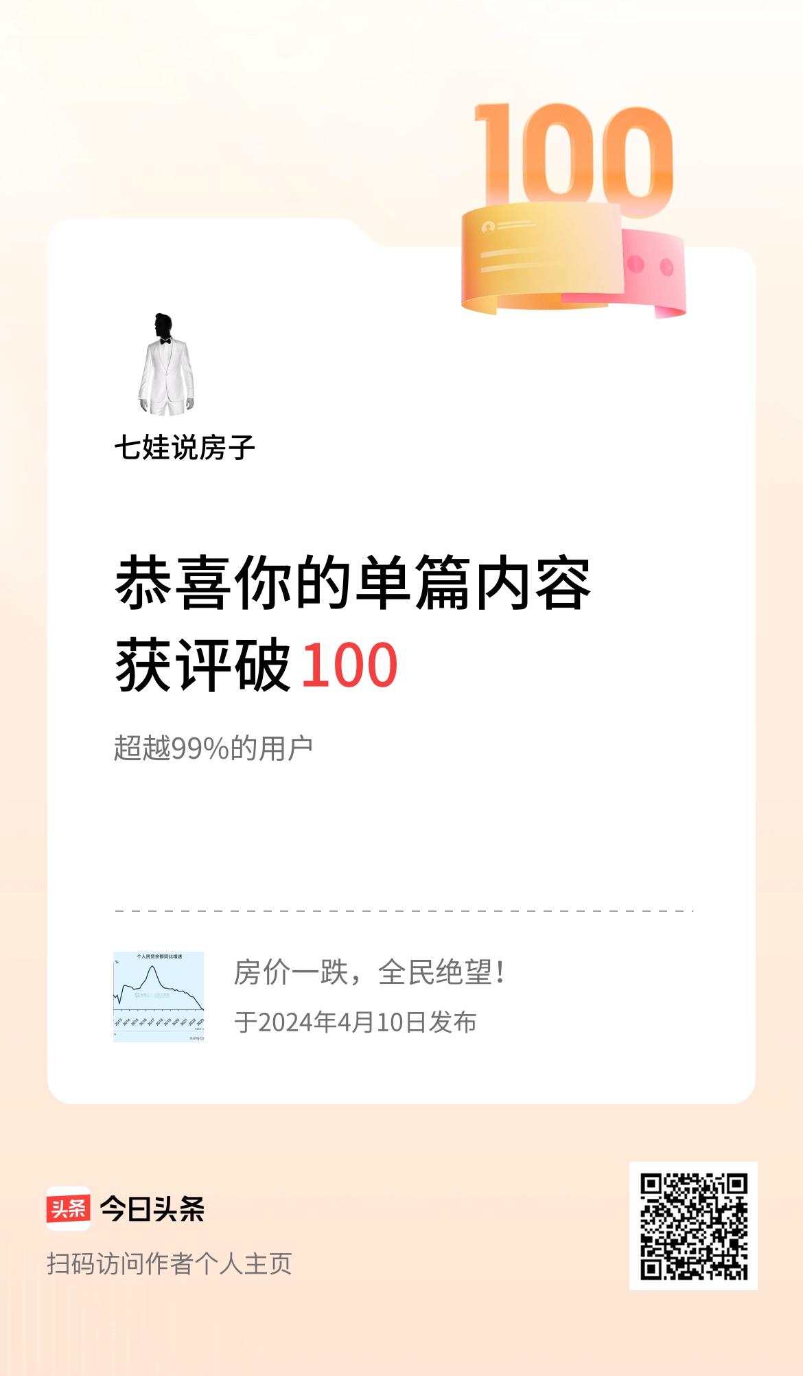 单篇内容获评论量破100啦！