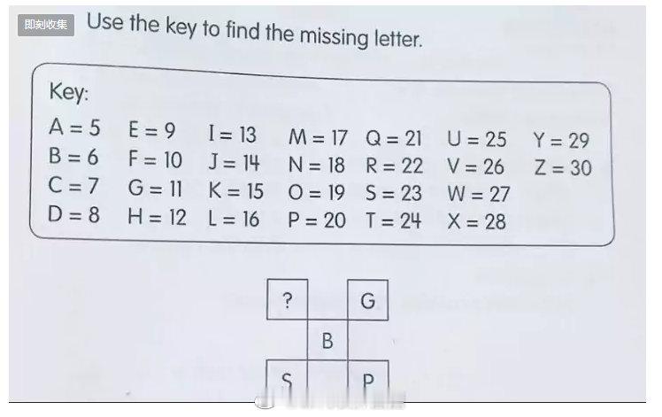 这是一道英国的小学数学题，据说难倒了很多成年人，你们快来挑战一下！