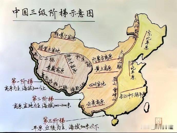 地形 