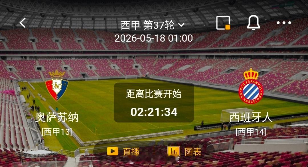 奥萨苏纳vs西班牙人足球 一、奥萨苏纳✅ 主场韧性极强本赛季近10个主场比赛，在