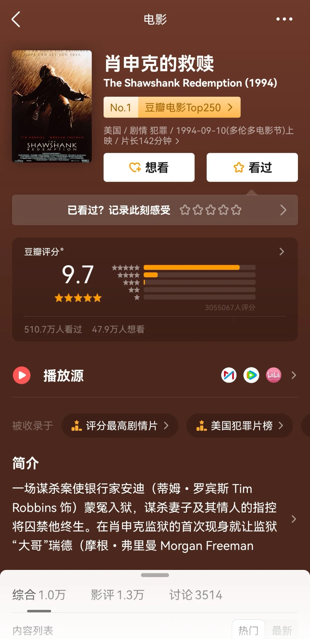 豆瓣均分9.5‼️超高分经典豆瓣电影🆘