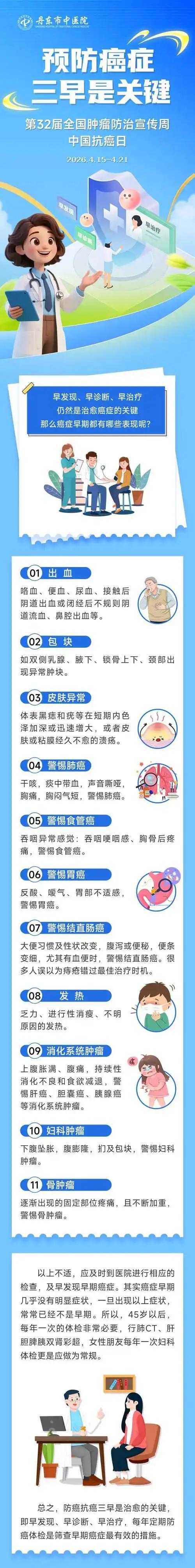 我们这一辈人，一辈子省吃俭用，总觉得“没病就是健康”，能不去医院就不去，体检更是