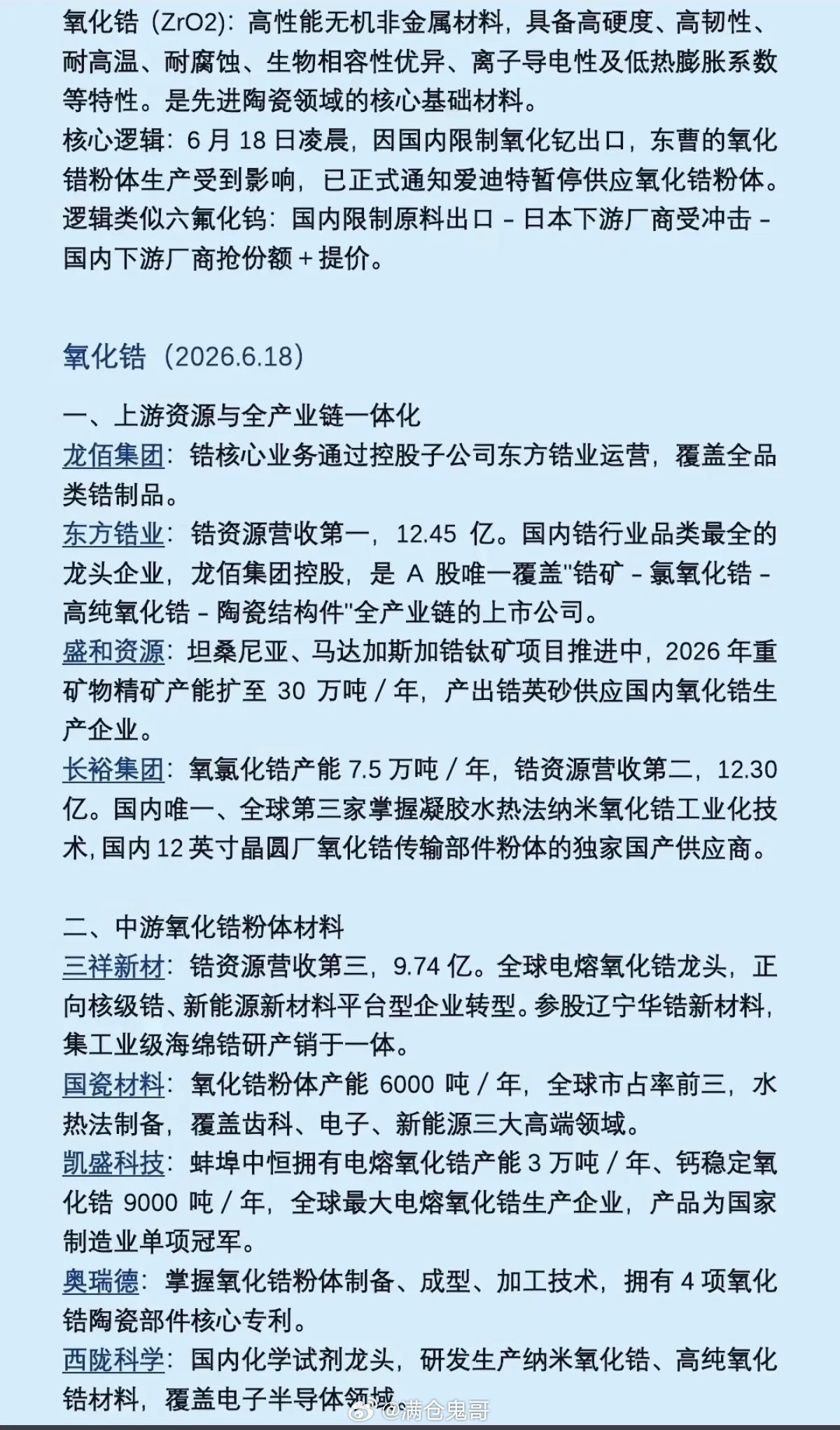 高纯氧化锆——概念股，全景梳理！1.上游资源2.中游产品3.下游应用4.电子与光