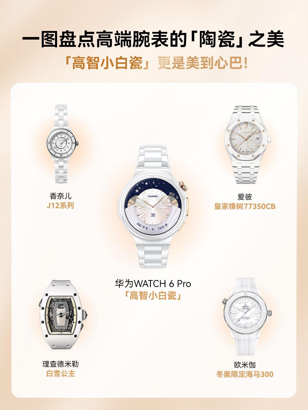 有人说智能手表大同小异，直到华为史上最美小白瓷手表曝光华为WATCH 6 Pro
