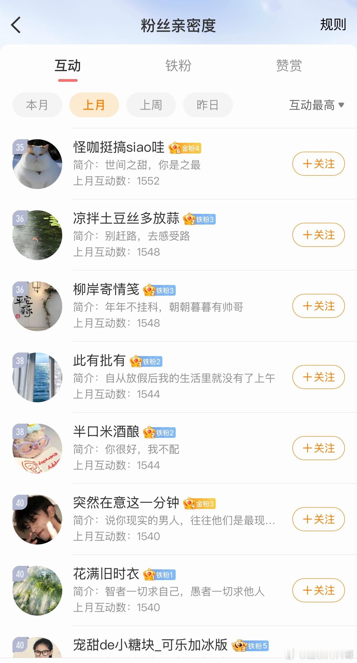 发钱！5月互动现金奖励活动发钱！以下是中奖名单！5月互动榜，前20名，每人10元