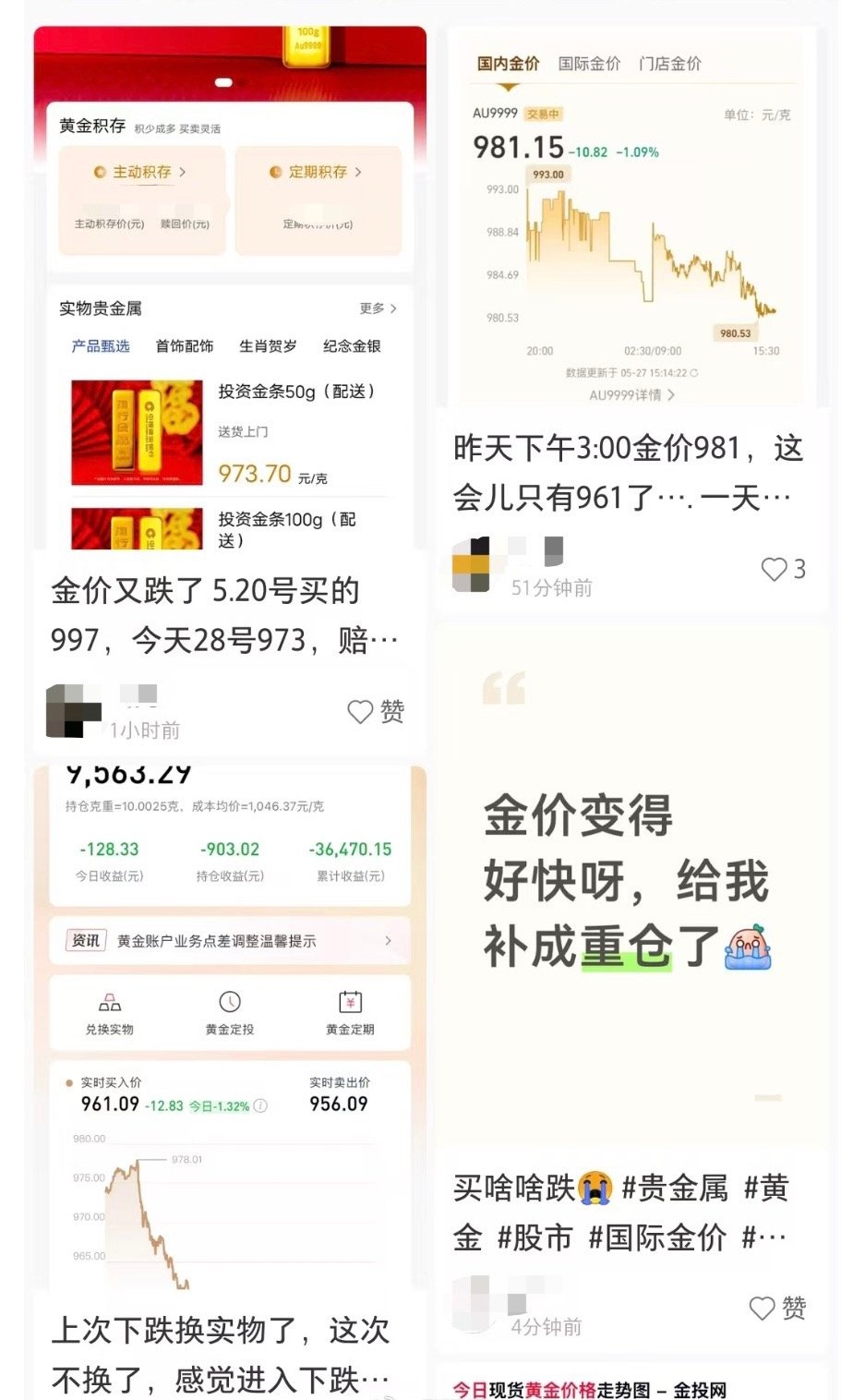 【金价跌了反而不敢买了金价连跌投资者抄底到怀疑人生】5月28日，现货黄金跳水，盘