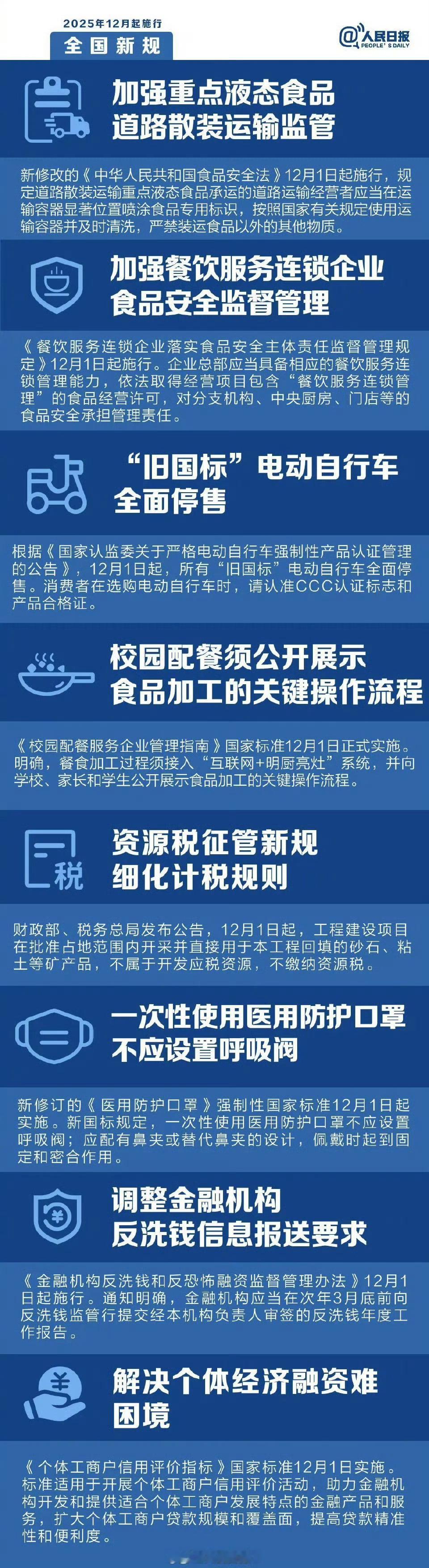 12月起这些新规开始施行看看哪个跟你有关 