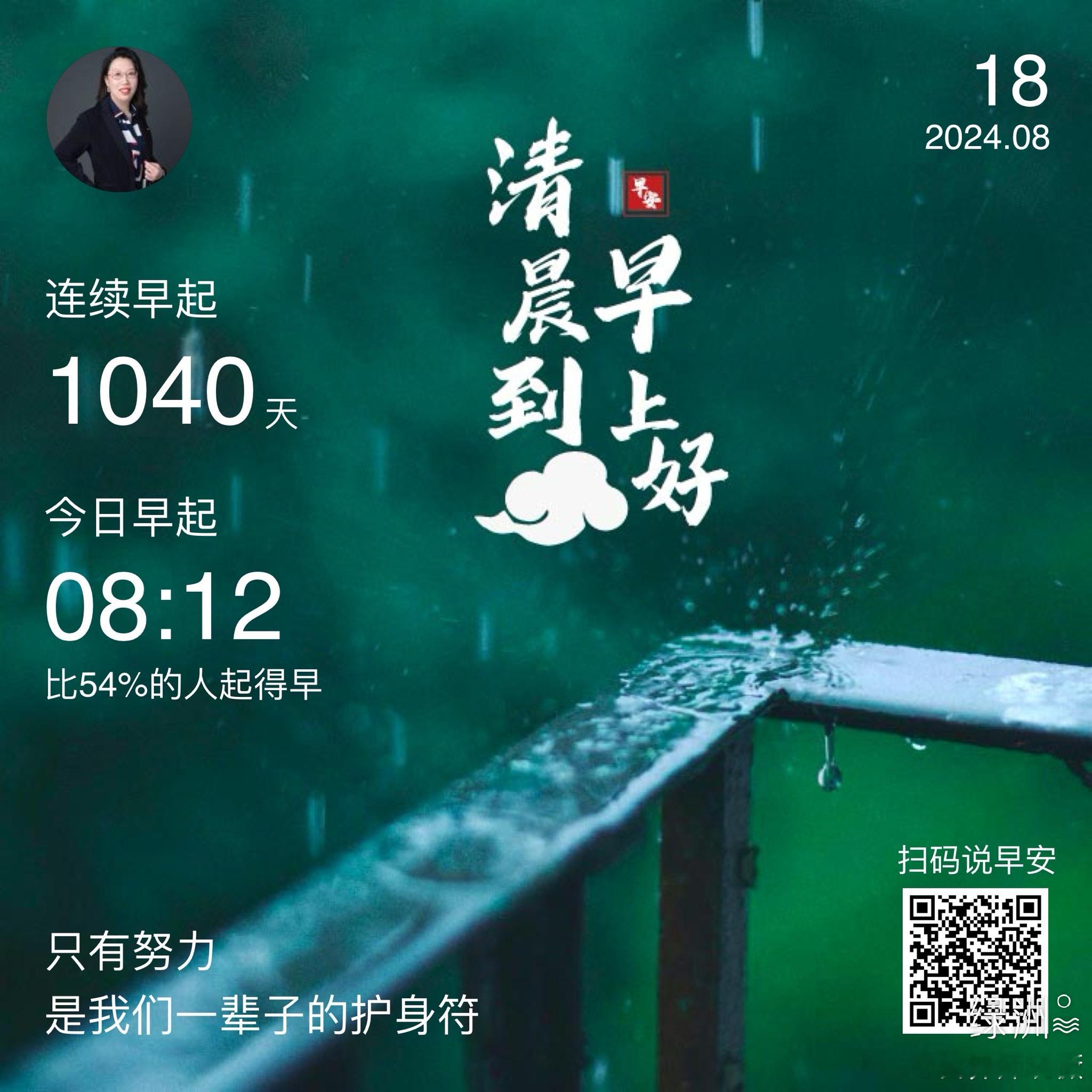 #早安#只有努力是我们一辈子的护身符  ​​​