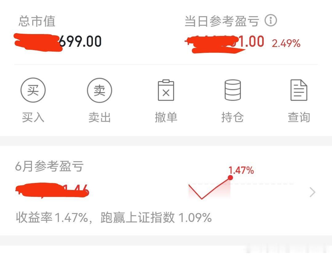 6月份开始盈利啦，稳稳的幸福，今天持仓涨停特别多。