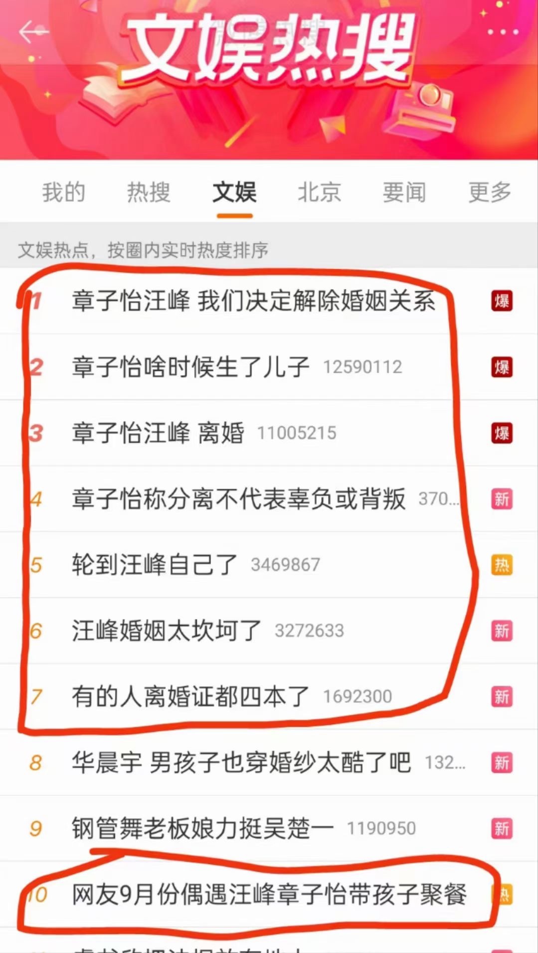 #章子怡汪峰 我们决定解除婚姻关系#汪峰终于上热搜了，这次没人抢了……[阴险][