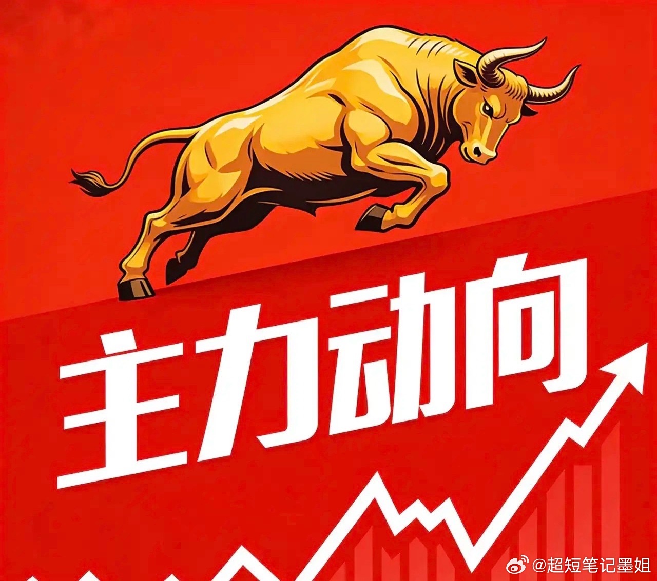 今天，主力资金重点关注的12支股票分析：1.  比亚迪    作为新能源汽车的龙