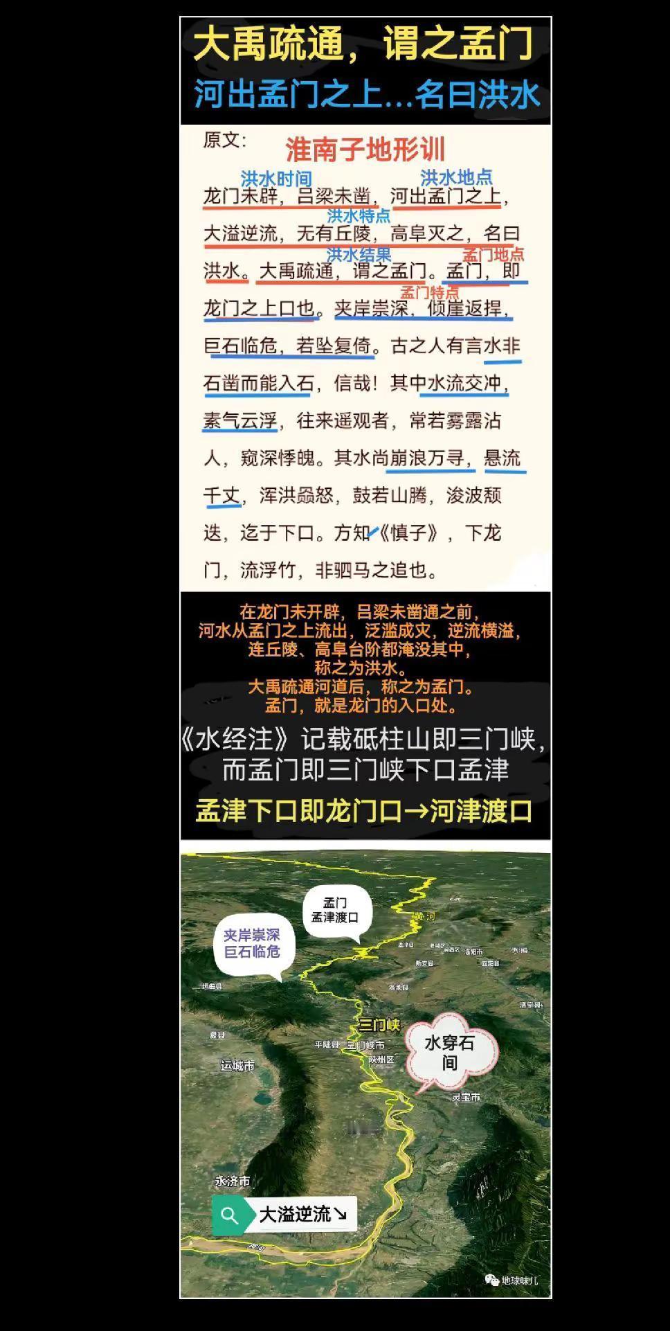 禹通洪水，名曰孟门，与龙门禹门口无关
