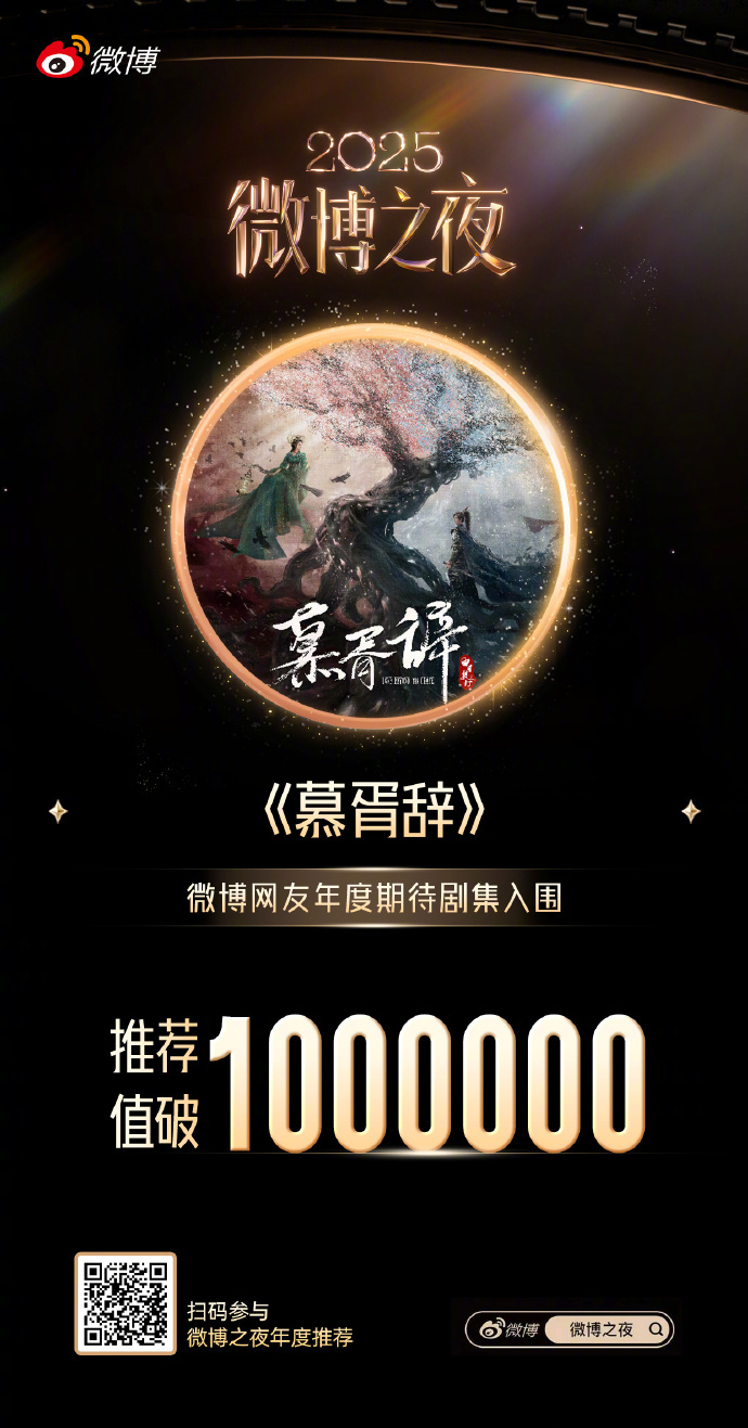 慕胥辞推荐值突破100万迪丽热巴慕胥辞年度期待剧集推荐值破100万  迪丽热巴慕