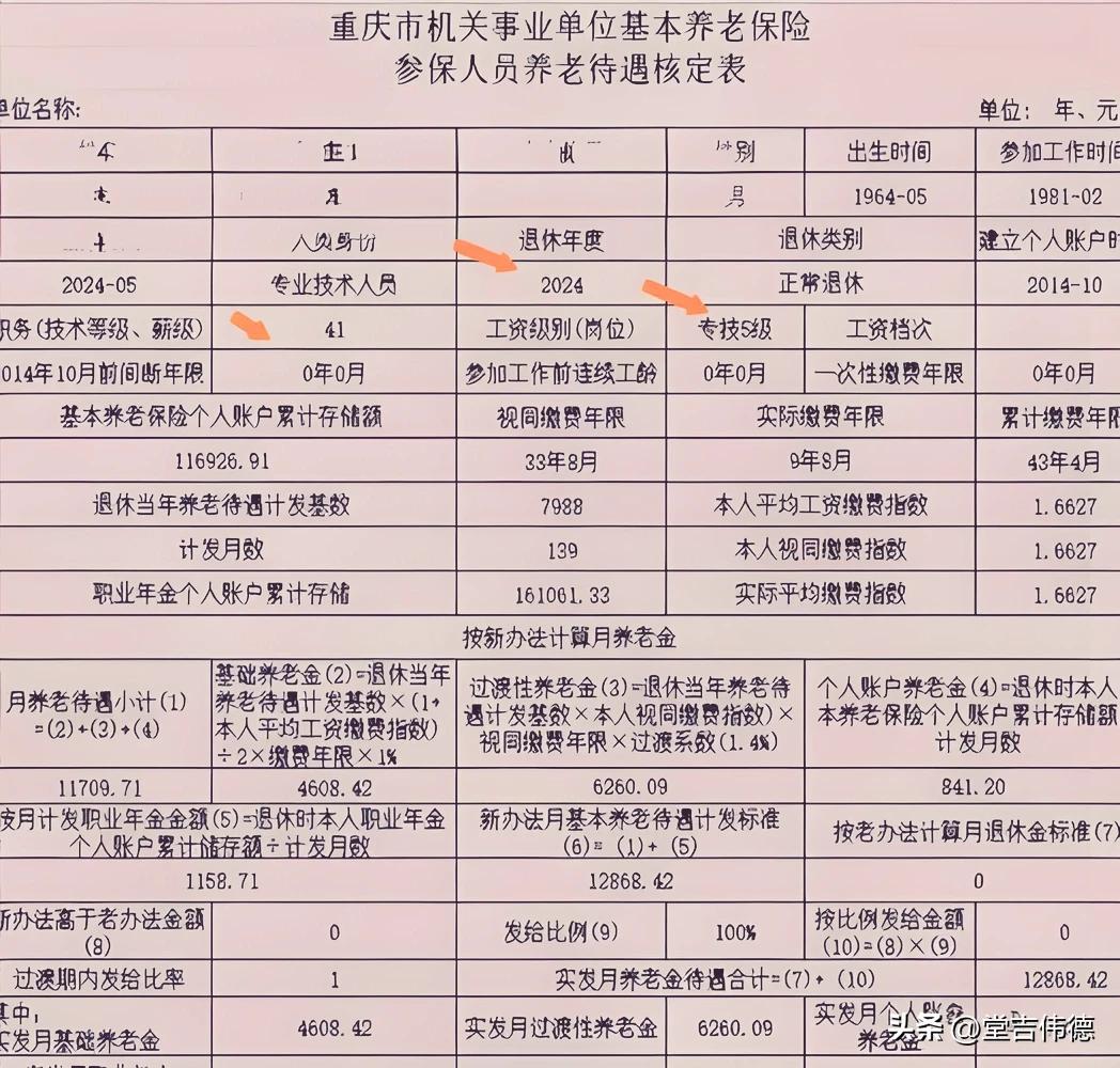 临近退休,还有必要买养老年金吗?
关于重庆市直机关的退休待遇在全国的层次，结论很