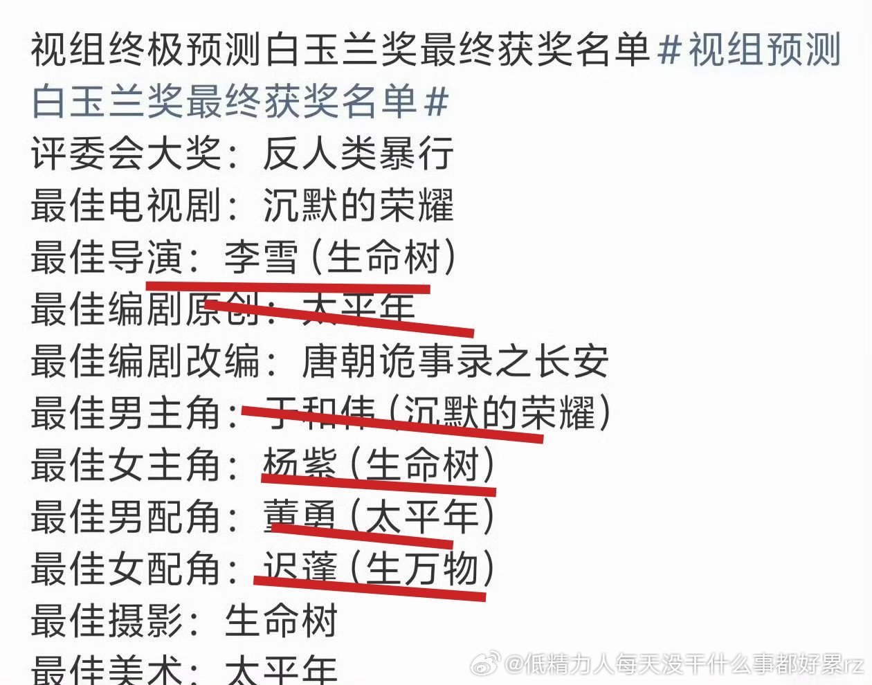 除了电视剧太平年，主要奖项全中不得不承认视组还是有东西 