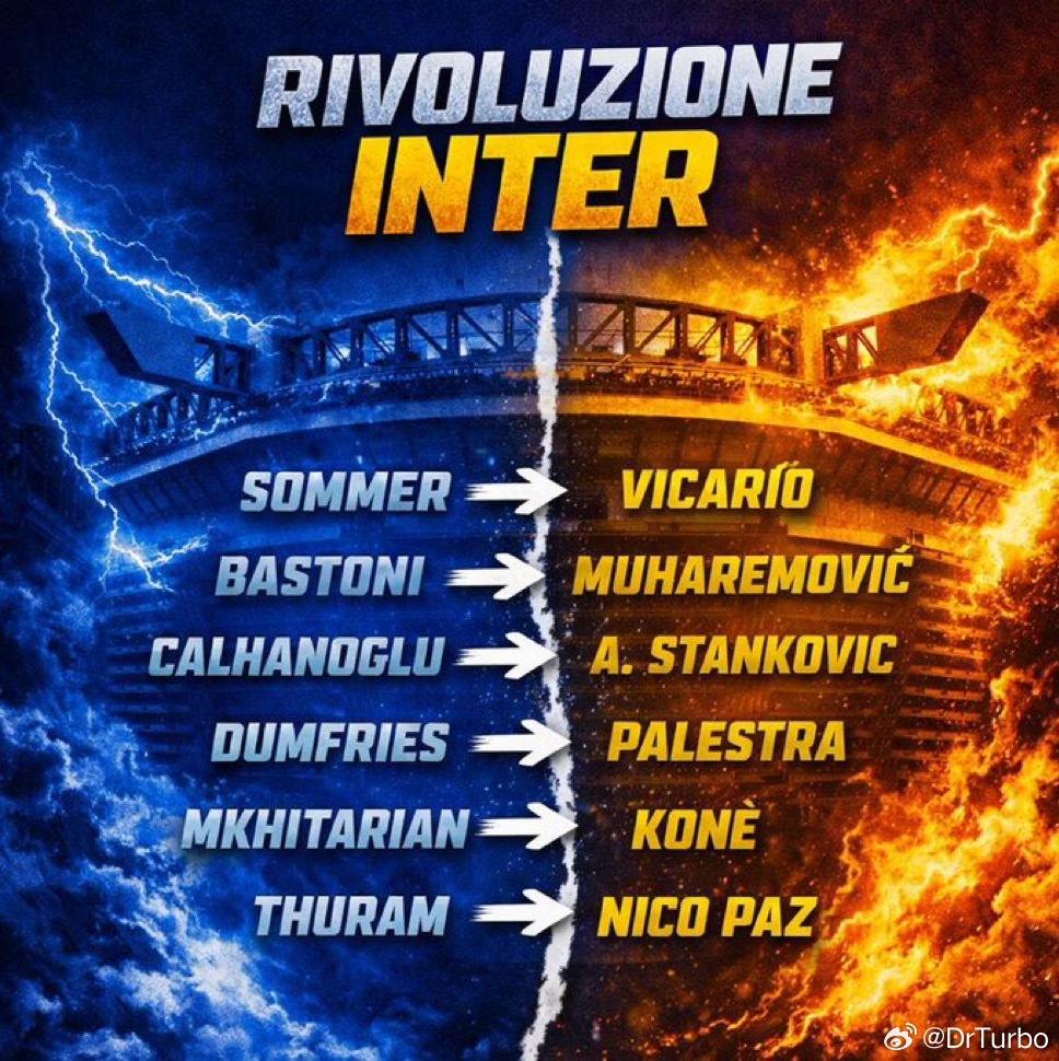 大家觉得国米的这波变革式引援怎么样？瑞士3比4德国英格兰1比1乌拉圭热点现场 ?