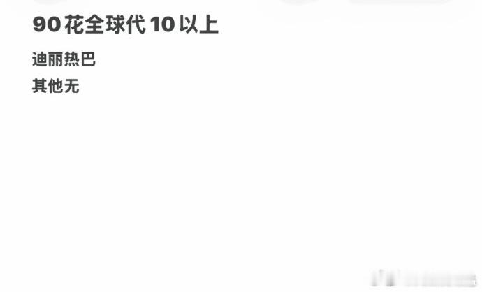 这个迪丽热巴怎么什么都有💅 ​​​