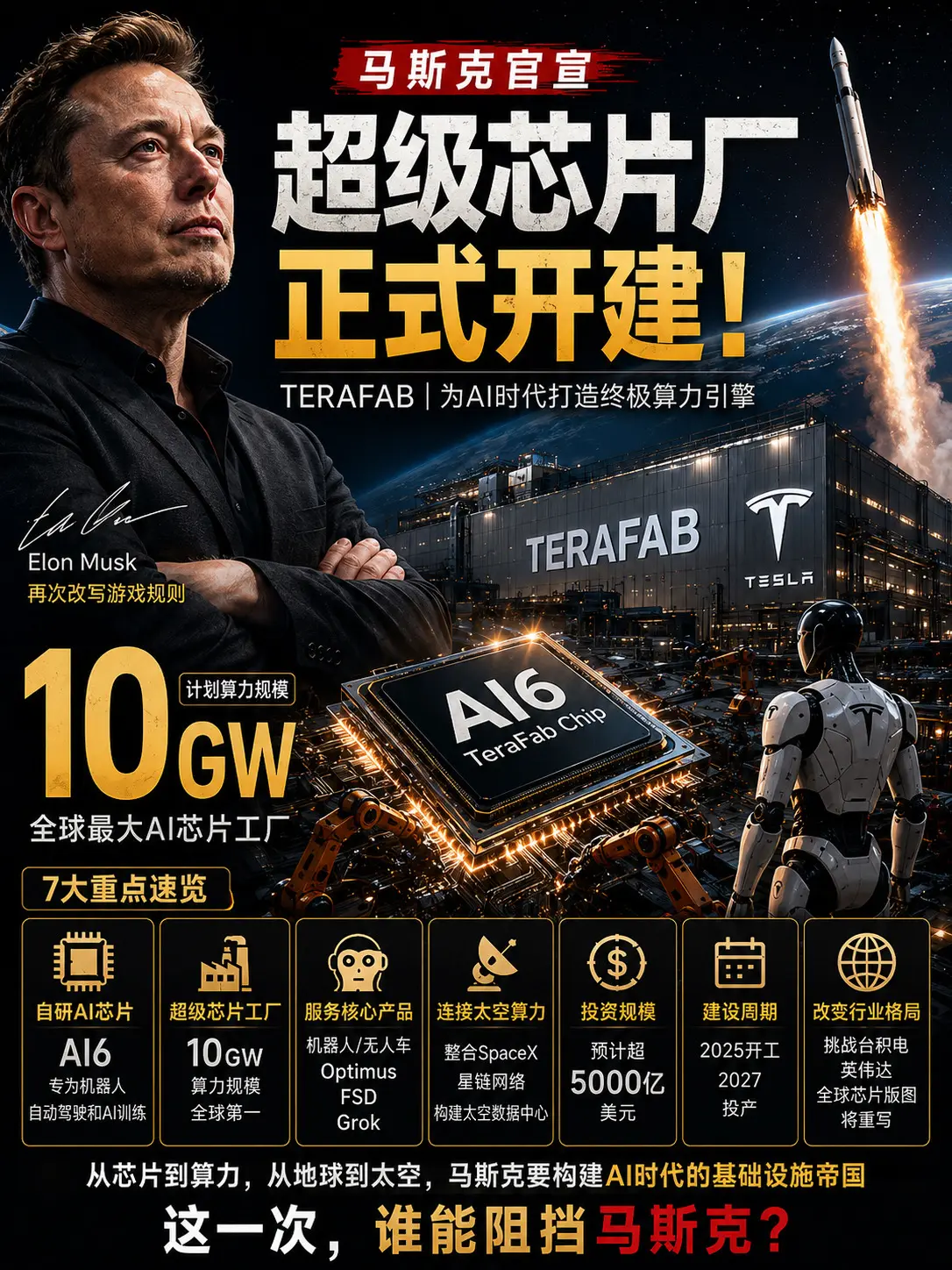 马斯克再造一个帝国：这次瞄准AI芯片。马斯克正在把芯片、算力、机器人甚...