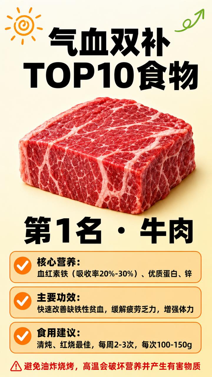 补气血不用吃贵的！10种家常食物营养大盘点，吃对就管用
 
脸色没气色、动不动就