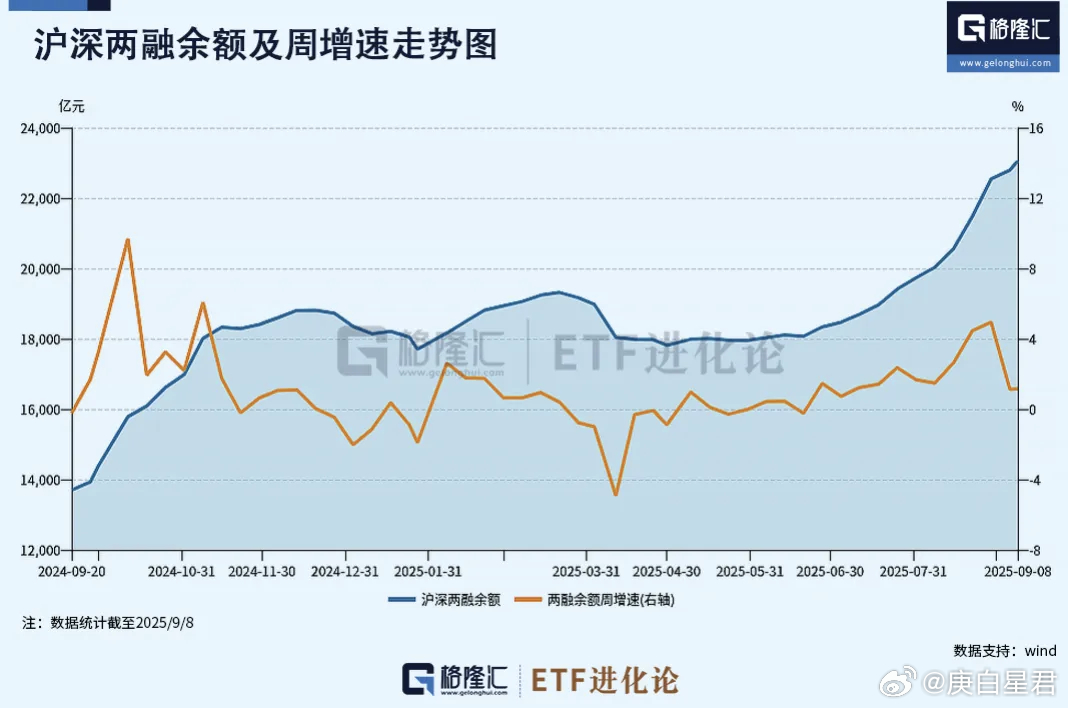 ETF资金冲进新赛道！ 今日A股继续高低切，AI硬件板块持续回调，固态电池概念临