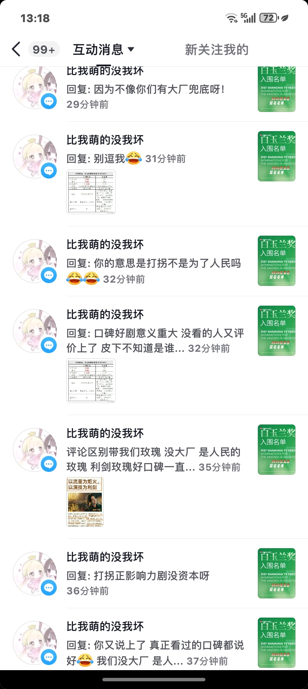 我至今不知道今天被多少滋粉毕业了😂 