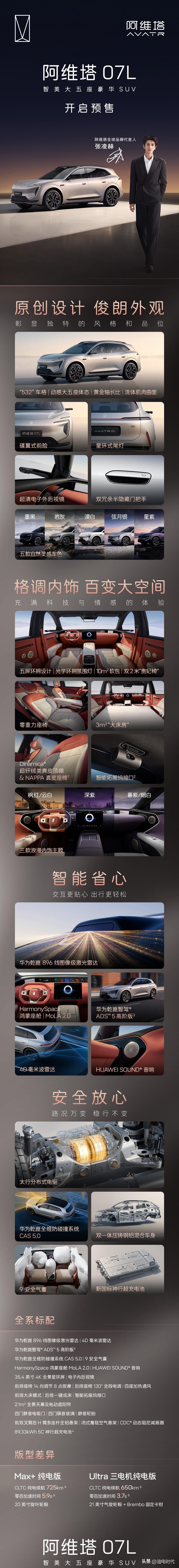 阿维塔07L开启预售
两个版本
MAX+纯电版 24.99万元
Ultra三电机